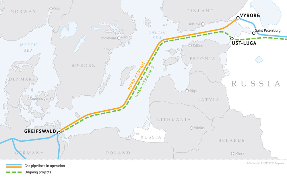 Nord Stream Pipeline